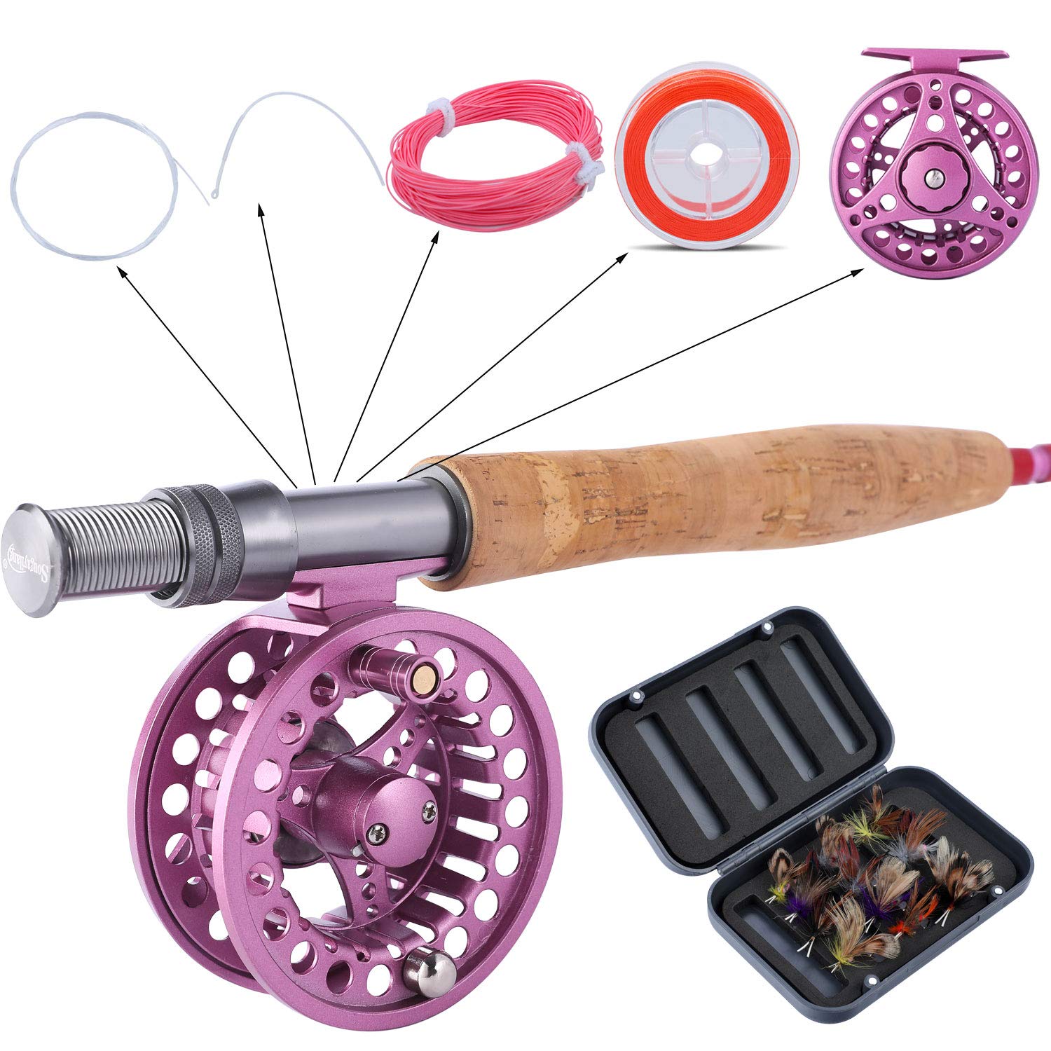 Sougayilang Fly Fishing Rod Reel Combos with Lightweight Portable Fly Rod and CNC-machined Aluminum Alloy Fly Reel,Fly Fishing Complete Starter Package