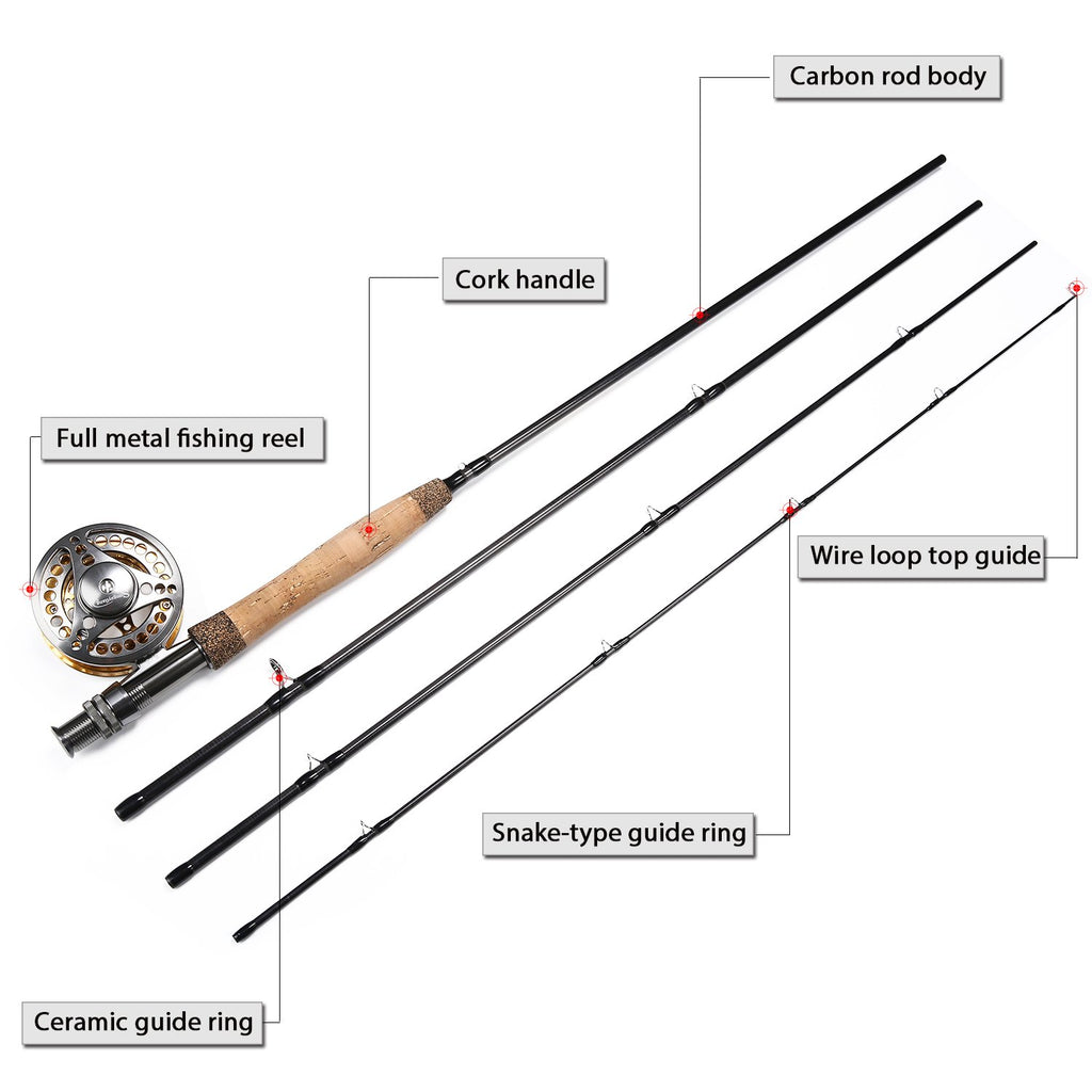 Sougayilang Fly Fishing Rod Reel Combos with Lightweight Portable Fly Rod and CNC-machined Aluminum Alloy Fly Reel,Fly Fishing Complete Starter Package