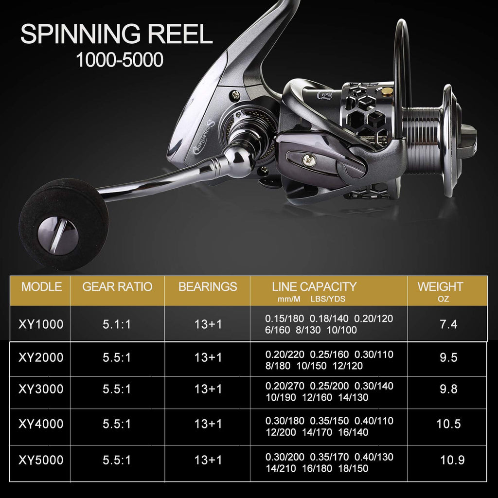 Sougayilang Telescopic Fishing Rod Reel Combos with Carbon Fiber Fishing Pole Spinning Reels and Fishing Accessories