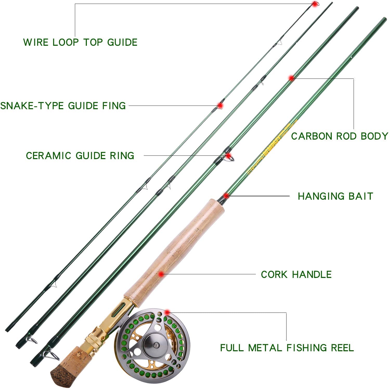 Sougayilang Fly Fishing Rod Reel Combos with Lightweight Portable Fly Rod and CNC-machined Aluminum Alloy Fly Reel,Fly Fishing Complete Starter Package