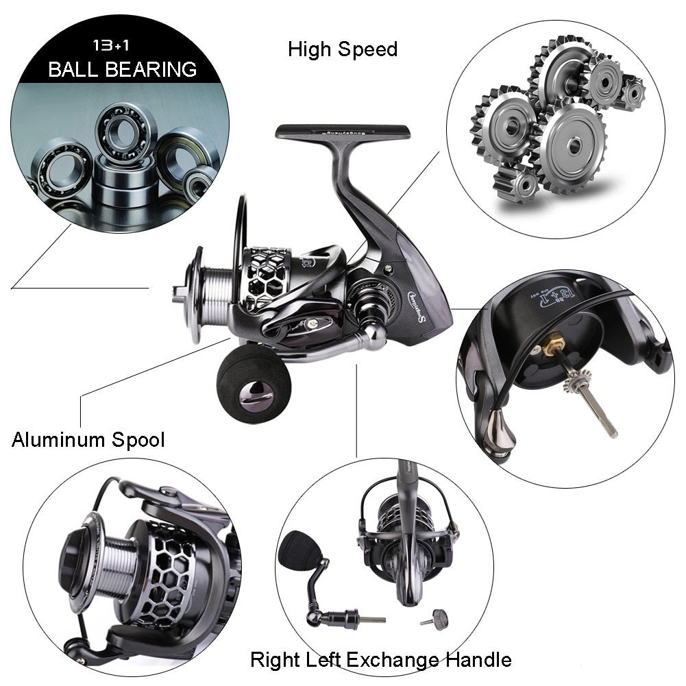Sougayilang Fishing Reel 13+1BB Light Weight Ultra Smooth Aluminum Spinning Fishing Reel with Free Spare Graphite Spool
