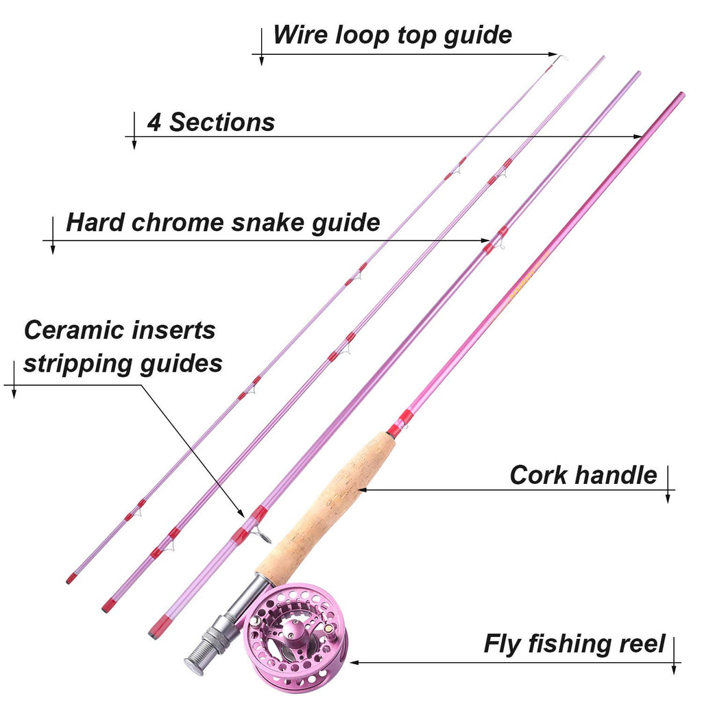 Sougayilang Fly Fishing Rod Reel Combos with Lightweight Portable Fly Rod and CNC-machined Aluminum Alloy Fly Reel,Fly Fishing Complete Starter Package