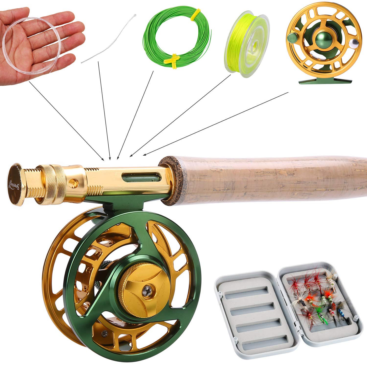Sougayilang Fly Fishing Rod Reel Combos with Lightweight Portable Fly Rod and CNC-machined Aluminum Alloy Fly Reel,Fly Fishing Complete Starter Package