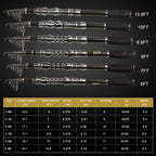 Sougayilang Telescopic Fishing Rod Reel Combos with Carbon Fiber Fishing Pole Spinning Reels and Fishing Accessories